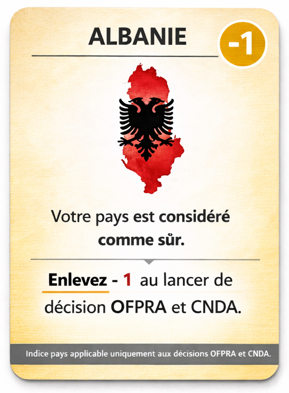 Carte Pays Albanie